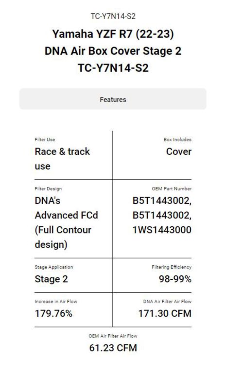 Cubierta del filtro de la caja de aire DNA para varios modelos de Yamaha