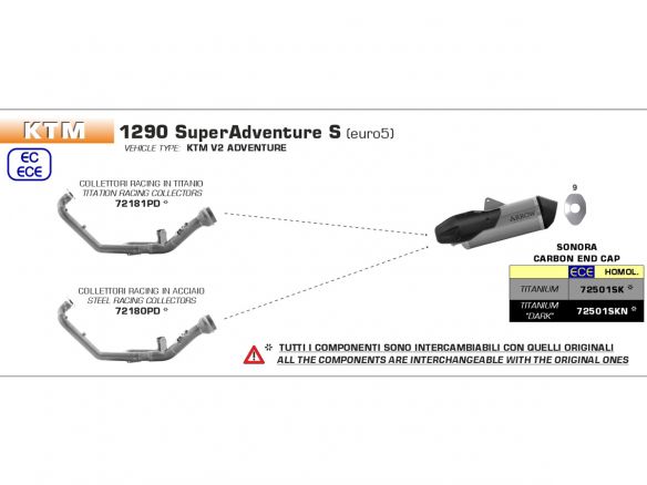 SILENCIADOR ARROW SONORA NEGRO TITANIO CARBONO KTM 1290 SUPER ADVENTURE S 2021-2023