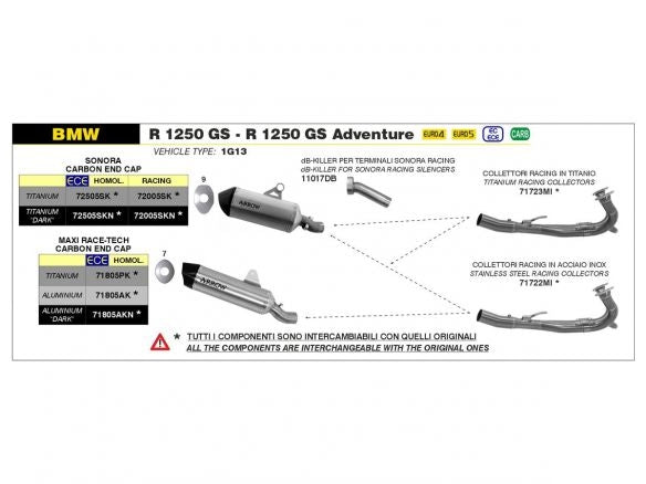 ARROW TERMINAL SONORA TITANIO OSCURO CARBONO BMW R 1250 GS / ADVENTURE 2019-2023