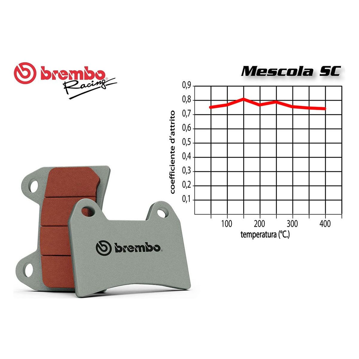 Juego de pastillas de freno delanteras Brembo para BMW C 400 X/GT 2018-2021