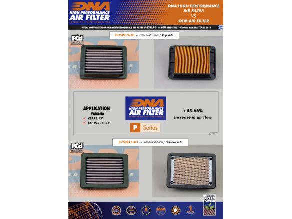 Filtro de aire DNA de algodón para Yamaha MT-03 (2016-2024)