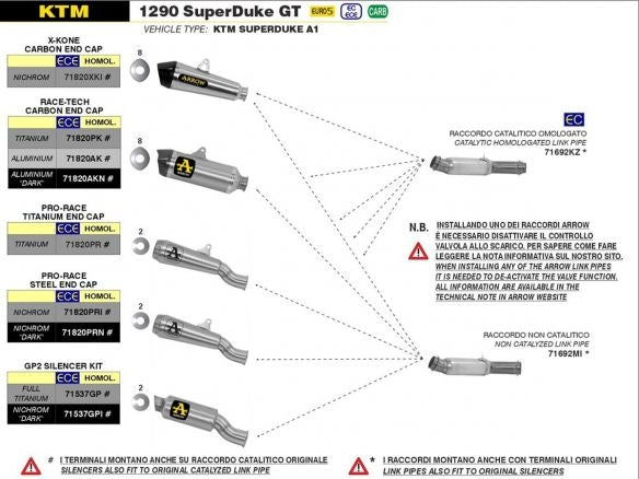 KIT SILENCIADOR GP2 ARROW ACERO OSCURO KTM 1290 SUPER DUKE GT 2022-2024
