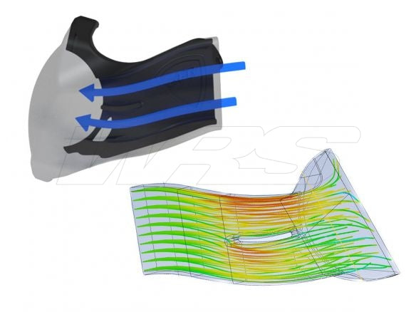 CONDUCTOS DE REFRIGERACIÓN DEL SISTEMA DE FRENOS WRS DUCATI PANIGALE V4 R