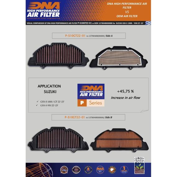 Filtro de alto rendimiento DNA para varias Suzuki GSX-S950 / GSX-S1000