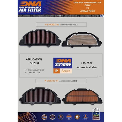 Filtro de alto rendimiento DNA para varias Suzuki GSX-S950 / GSX-S1000
