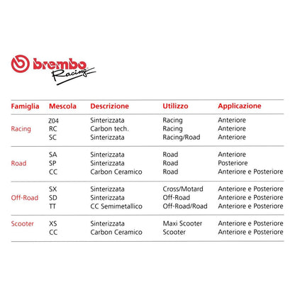 Juego de pastillas de freno traseras Brembo para BMW C 400 GT/X 2019-2023 